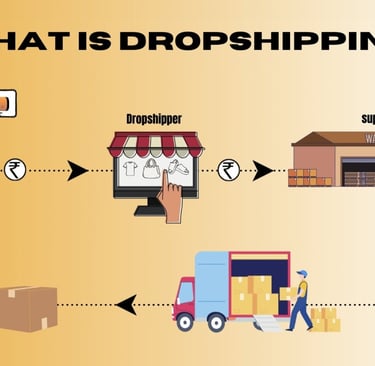 Drop Shipping Business Opportunities Home Negosyo