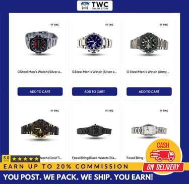 Cheapest Drop Shipping Business Philippines - Watches Accessories