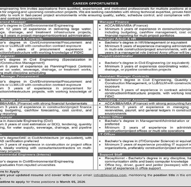 Hexabax Lahore Jobs 2026 February Assistant Managers, Admin / IT Officers & Others Latet