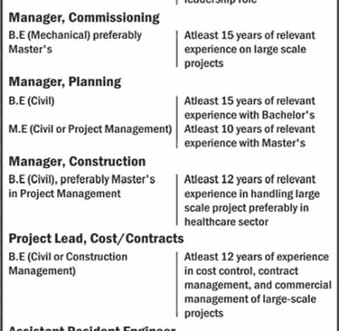 Indus Hospital Karachi Jobs March 2026 Apply Online Managers & Others Latest