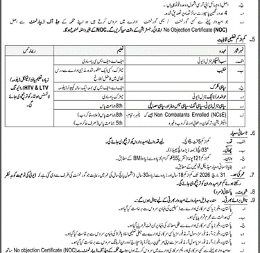 Pakistan Rangers Sindh Jobs 2026