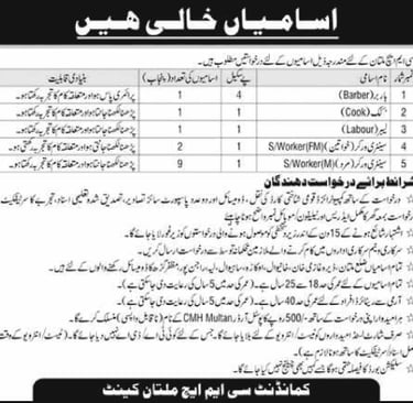 CMH Multan Jobs March 2026 April Sanitary Workers, Labour, Cook & Barber Latest