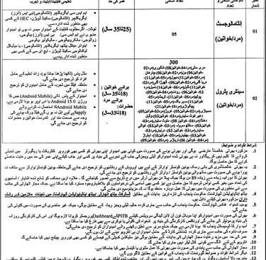 Murree Health Authority Jobs 2026 – Sanitary Patrol & Entomologist Vacancies March Update