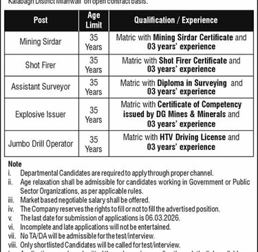 Pakistan Mineral Development Corporation Jobs 2026 February Apply Online Assistant Surveyor & Others Latest