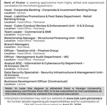 BOK Jobs 2026 Pakistan banking careers in corporate banking finance and cybersecurity departments
