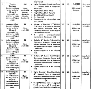 Department of Tourist Services