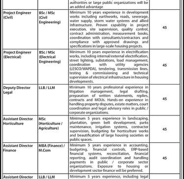 DHA Lahore Jobs 2026 February Assistant Directors & Others Defence Housing Authority Latest
