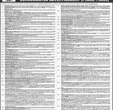 FPSC Jobs 2026 February Apply Online Consolidated Advertisement No 01/2026 1/2026 Latest