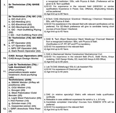 Karachi Shipyard and Engineering Works Jobs February 2026 Apply Online Technicians, Supervisors & Others KSEW Latest