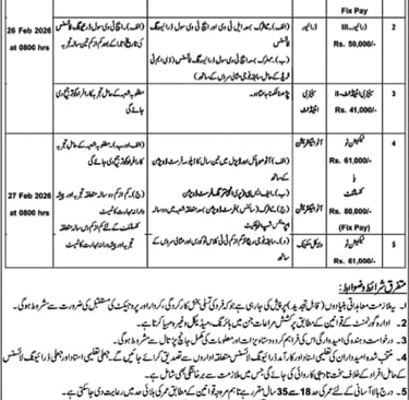 Public Sector Organization Jobs February 2026 Crane Operator, Technicians & Others Walk in Interview Latest