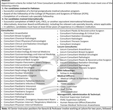 Shaukat Khanum Hospital