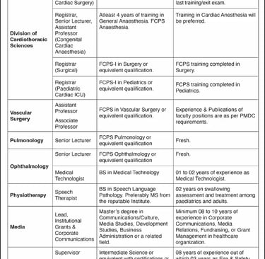 Sindh Institute of Urology and Transplantation (SIUT)