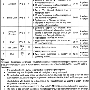 Upgradation of Green Pakistan Programme Punjab Jobs 2026 February Apply Online Driver, Naib Qasid & Others Latest