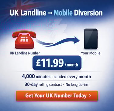 UK landline to mobile diversion service offering 4,000 minutes on a 30-day rolling contract.