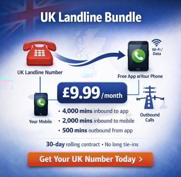UK landline bundle for mobile app offering inbound and outbound calls for nine pounds ninety-nine per month.