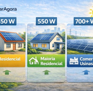 Comparação de placas solares por aplicação: residencial, comercial e usinas