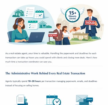 real estate agent saving time with a transaction coordinator