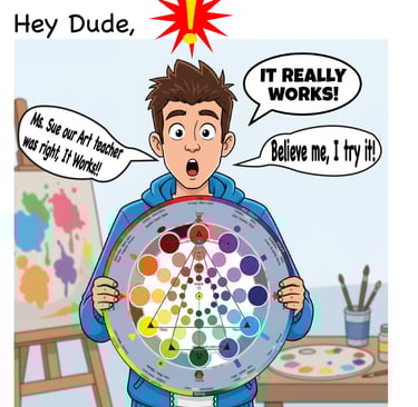 A surprised boy holds a detailed color wheel diagram in an art studio with an easel and palette.