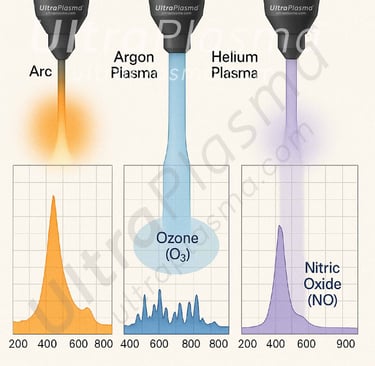 _ultra_plasma_ultra_plazma_ultra-plasma_ultra-plazma