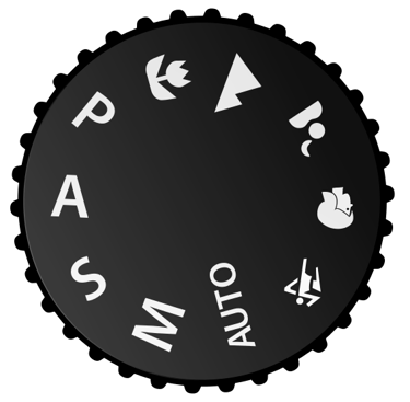 Closeup of control dial on a typical digital camera