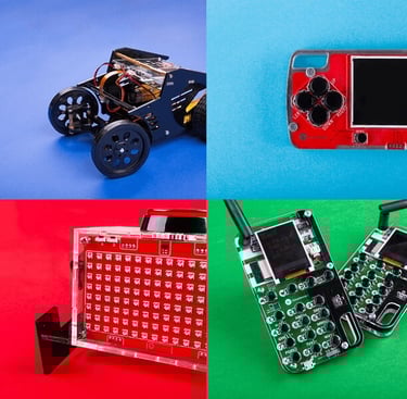DIY Innovation kit