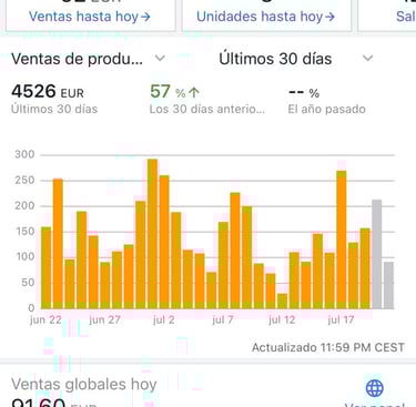 Amazon Seller app movil