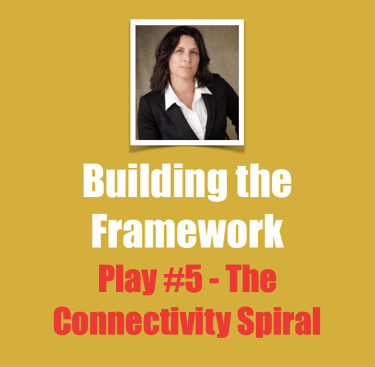Dr. Pam Denton Play #5 - The Connectivity Spiral