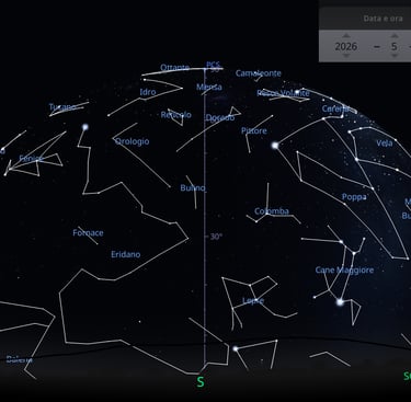 Costellazioni Australi viste versiSud. Osservatore Polo Sud