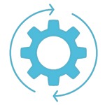 piMetrics360 helps organizations drive productivity improvement