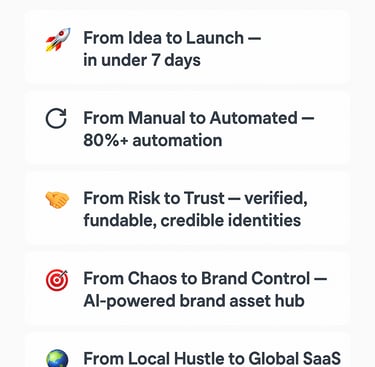 a number of different types of brands on the app