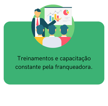 Uma apresentação