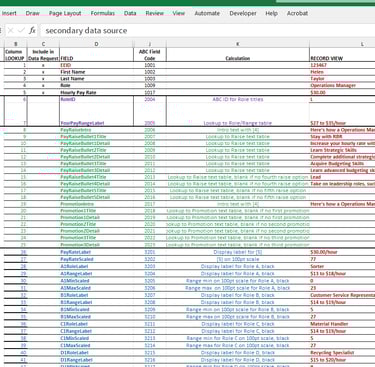 screenshot of pay transparency statement data index