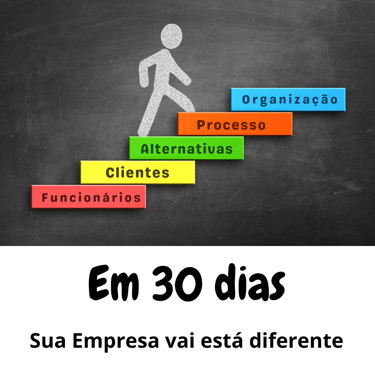 grafico de caminho para melhora dos serviços da empresa