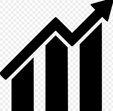 графік збільшення продажів автомобілів