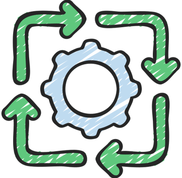 Continuous Improvement