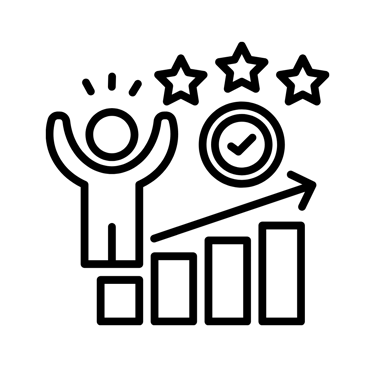 Bir Global Proven Success