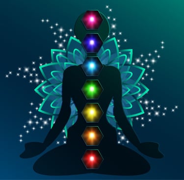 Chakras