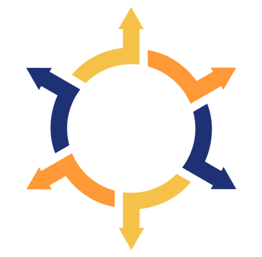Our Six-Step Methodology