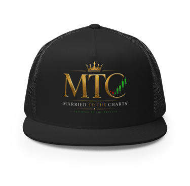 Black snapback hat featuring the gold Married To The Charts logo with trading candlesticks.
