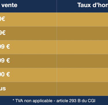 Grille des honoraires