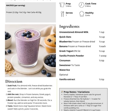 Healthy blueberry muffin smoothie recipe card with ingredients list and preparation directions.