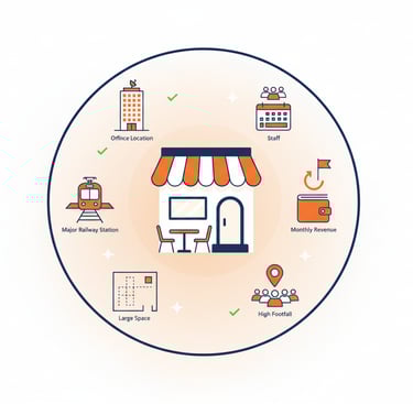 maa ki chai  standard model