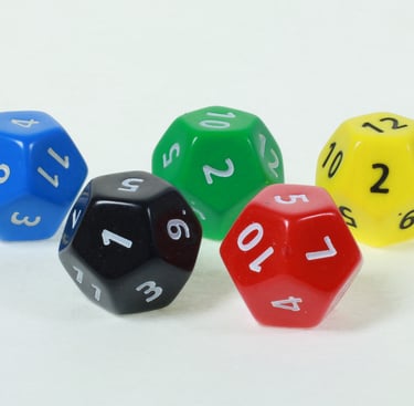 Thème numérologie personnalisé