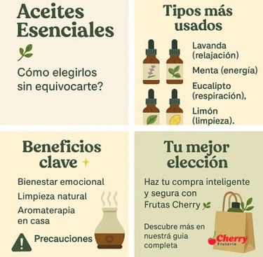 Comparativa precios aceites esenciales