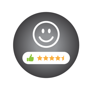 Customer satisfaction