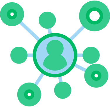 Le Réseau marketing du vigneron