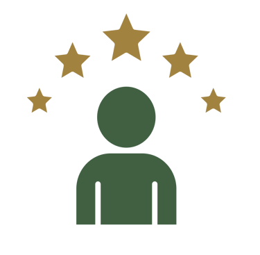 Customer experience