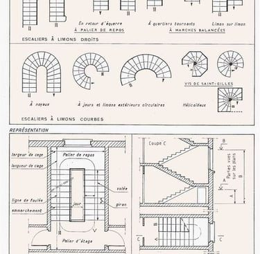 plans escaliers