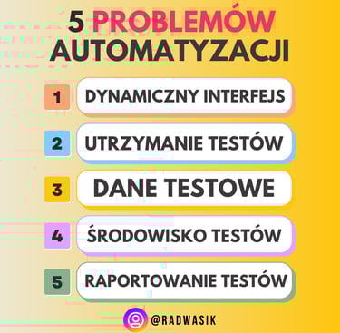 5 problemów automatyzacji