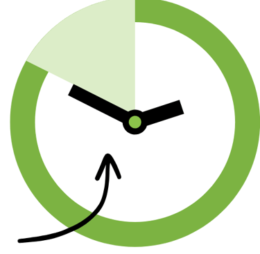 verlengd levensduur dak